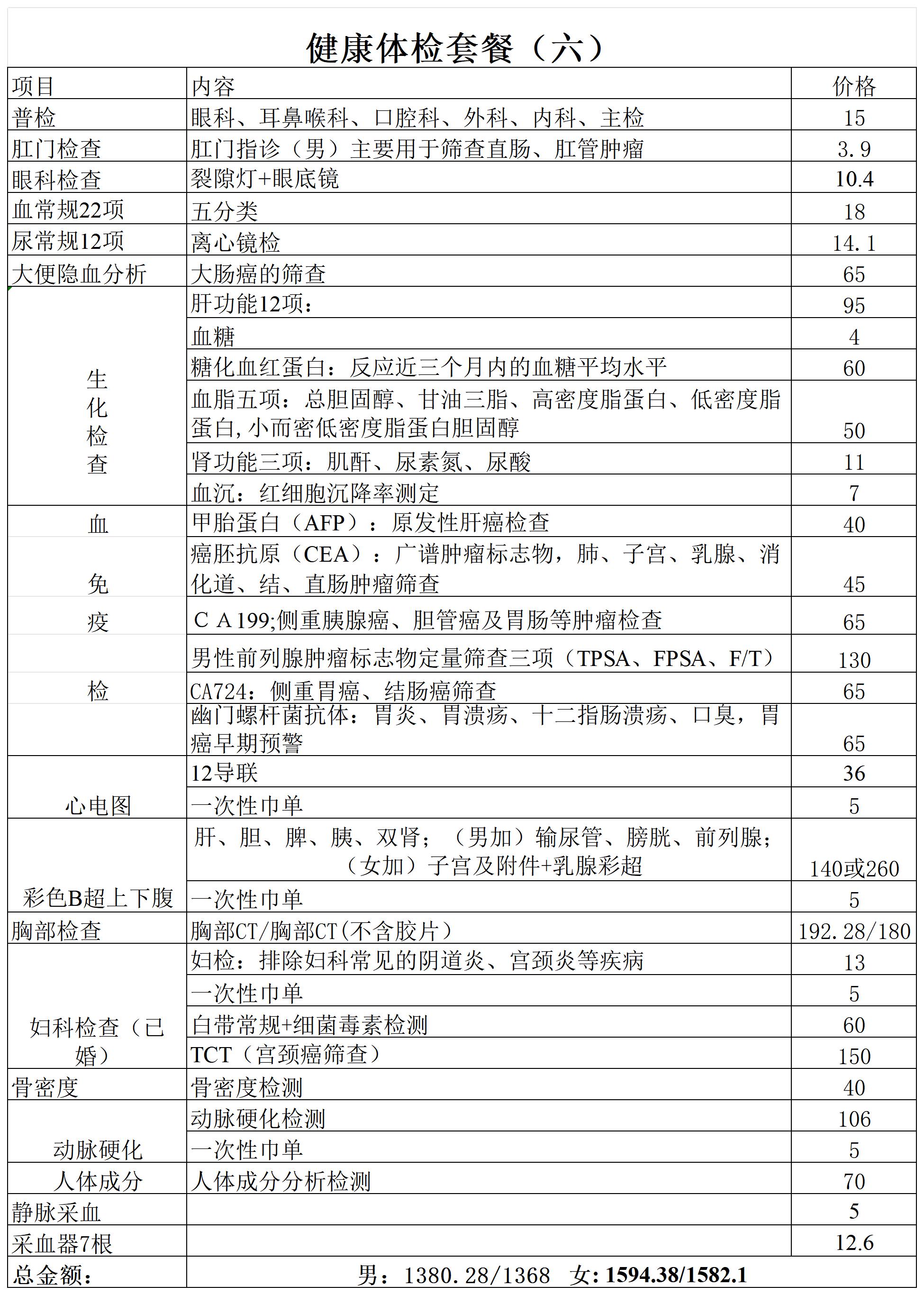 健康体检套餐（六）24.8.5_Sheet1.jpg