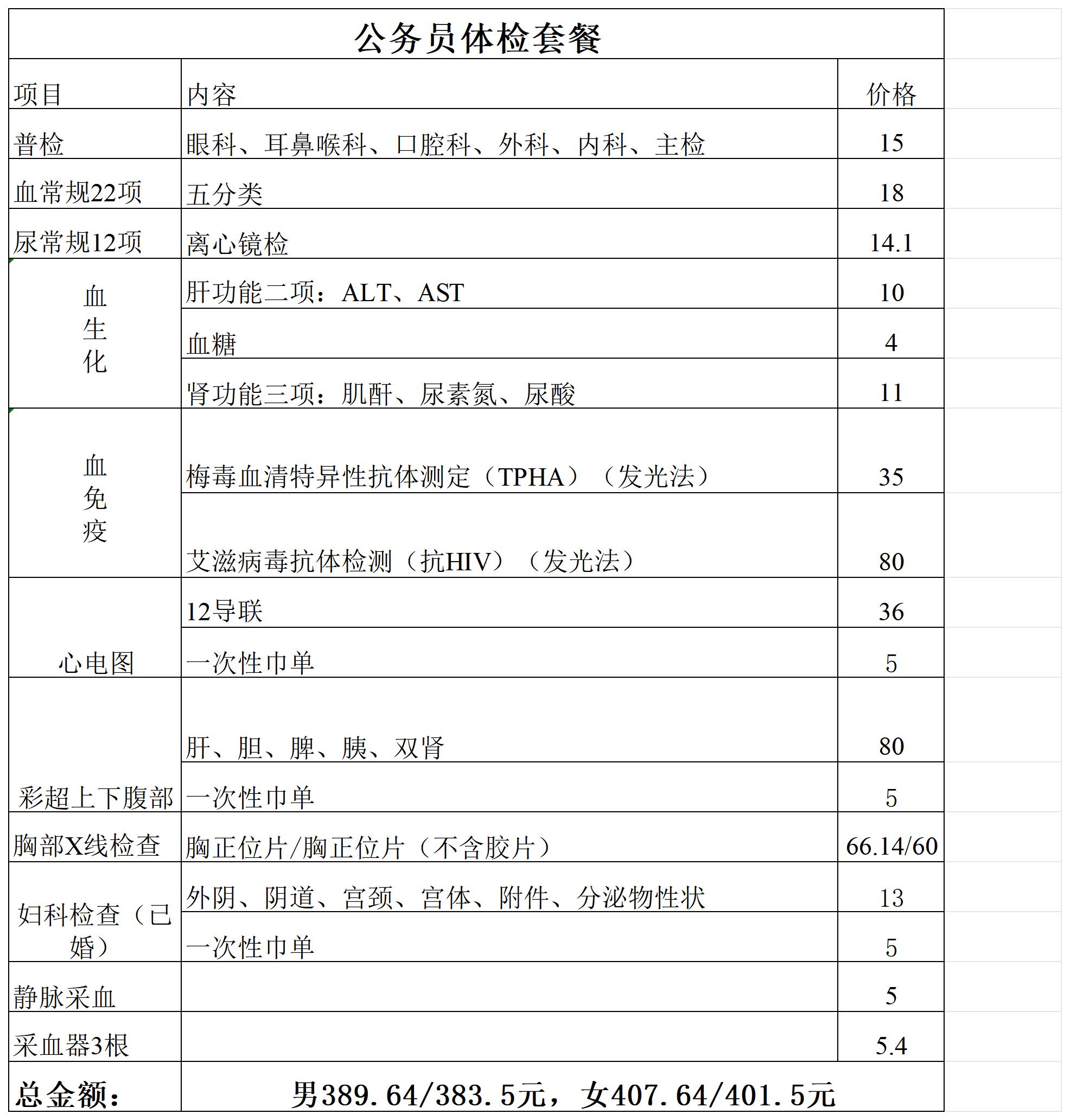 公务员体检套餐24.8.5_Sheet1.jpg